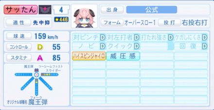 サッたんのステータス画像