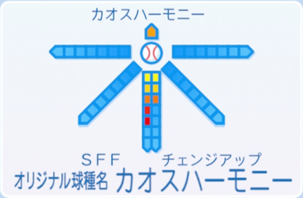 フォイボスの球種