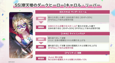 公式生放送の情報まとめ｜ヘブバン情報局