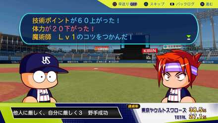 他人に厳しく、自分に厳しく3