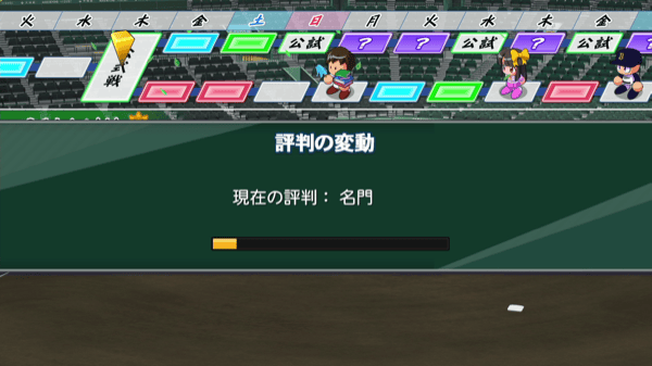 とにかく試合に勝利する