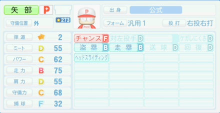 矢部明雄のステータス画像