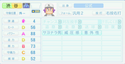 渋谷秀喜のステータス画像