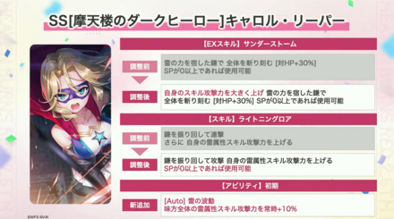 2.5周年で待望の上方修正！強化されたスタイル達を一挙紹介