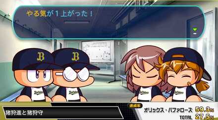 猪狩進と猪狩守