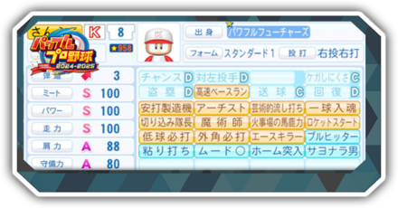 フューチャーズ育成論