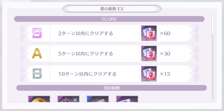 火力重視の編成を推奨