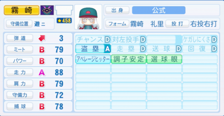 霧崎礼里のステータス画像