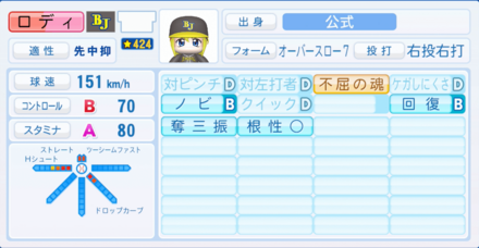 ロディブライトのステータス画像