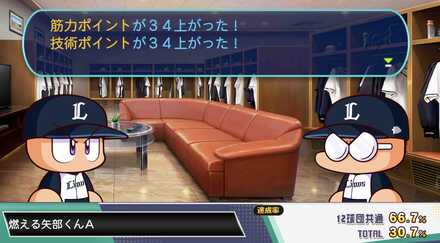 燃える矢部くん