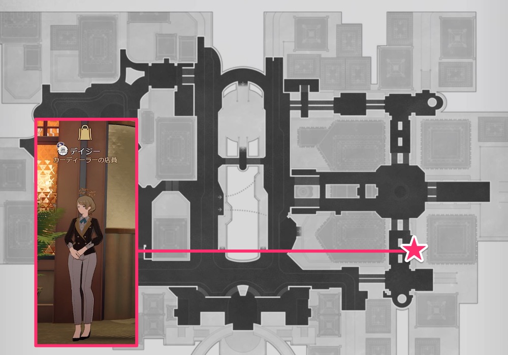 カーディーラーの場所