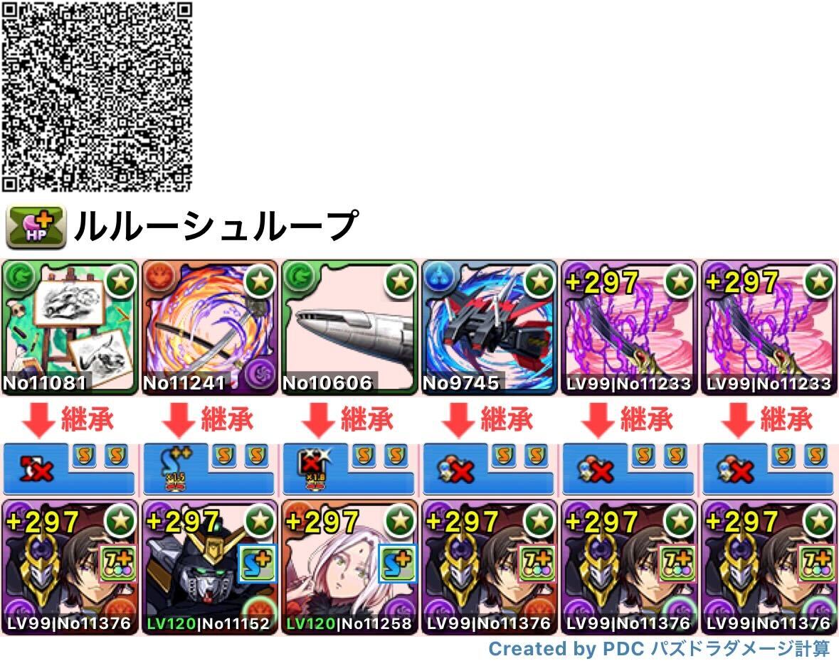 ルルーシュループ