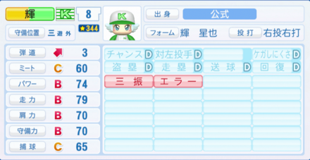 輝星也のステータス画像