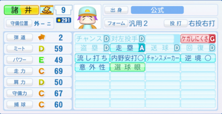 諸井清和のステータス画像