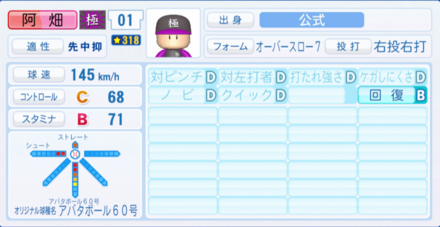 阿畑やすしのステータス画像