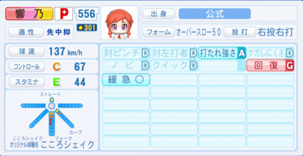 響乃こころのステータス画像