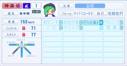 神楽坂光彦のステータス画像