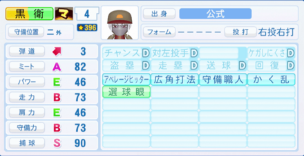 黒衛隆富のステータス画像
