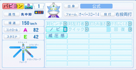 パピヨンのステータス画像