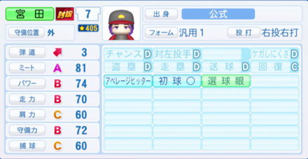 宮田良哉のステータス画像
