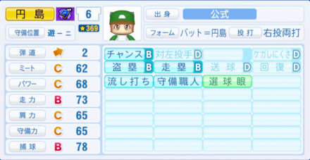 バット円島のステータス画像