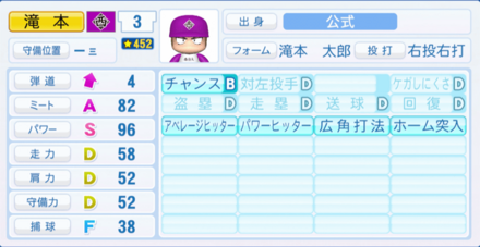 滝本太郎のステータス画像