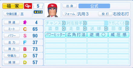 福家花男のステータス画像