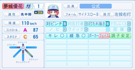 夢城優花のステータス画像