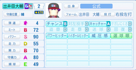 出井田大輔のステータス画像