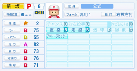 駒坂瞬のステータス画像