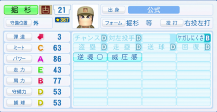 掘杉等のステータス画像