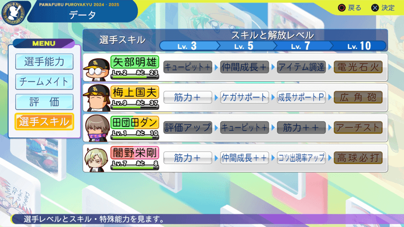 ソフトバンクのキャラスキル