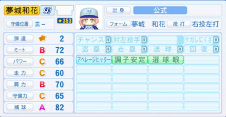 夢城和花のステータス画像