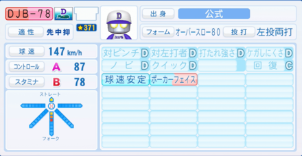 DJB−78のステータス画像