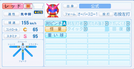 レッドのステータス画像