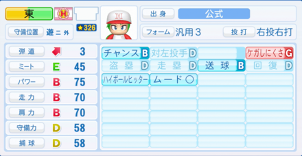 東優のステータス画像