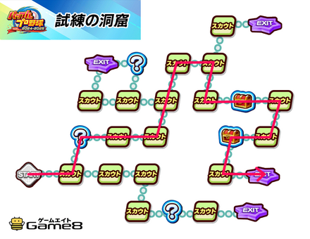 試練の洞窟おすすめルート