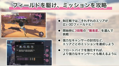 「前編・中編・後編」に分かれて順次リリース