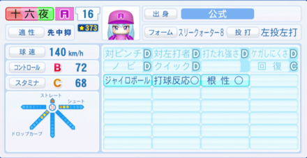 十六夜瑠菜のステータス画像