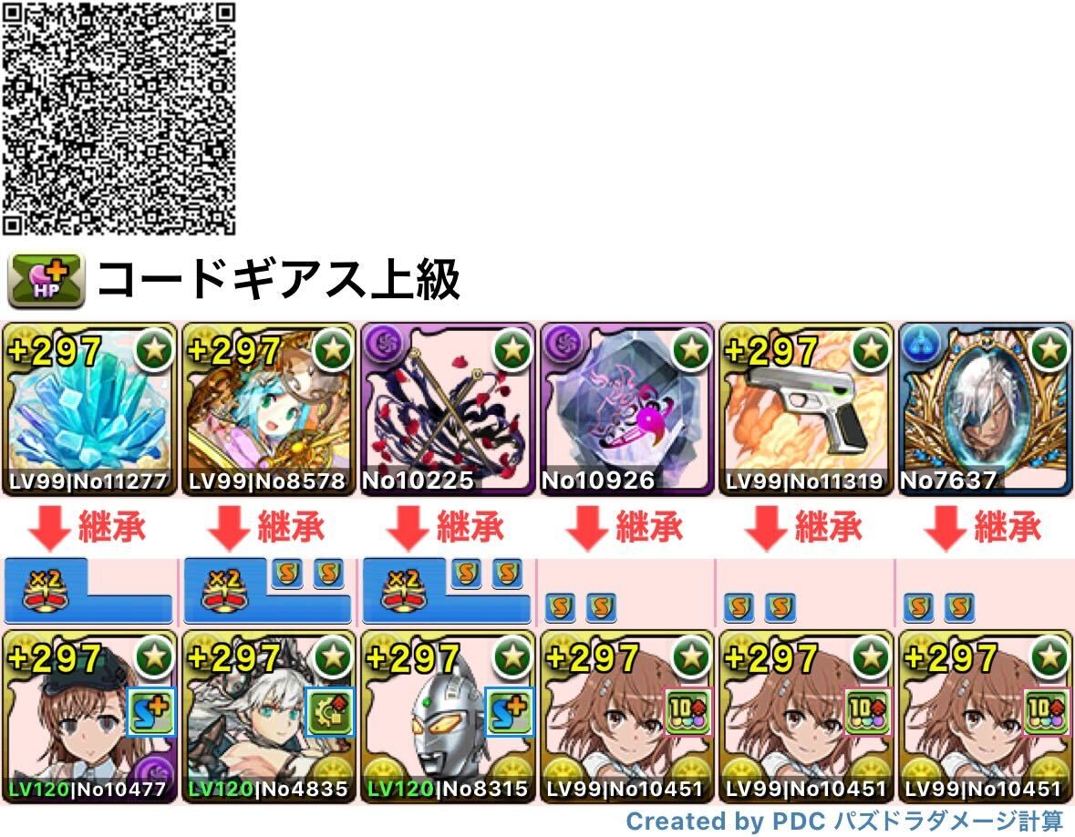 全対応御坂美琴編成