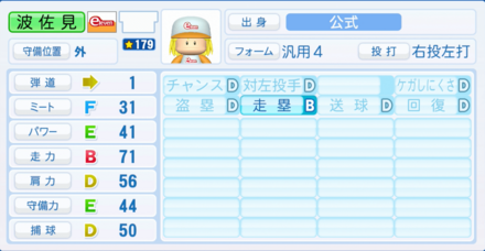 波佐見駿一のステータス画像