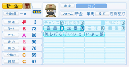 斬金半馬のステータス画像