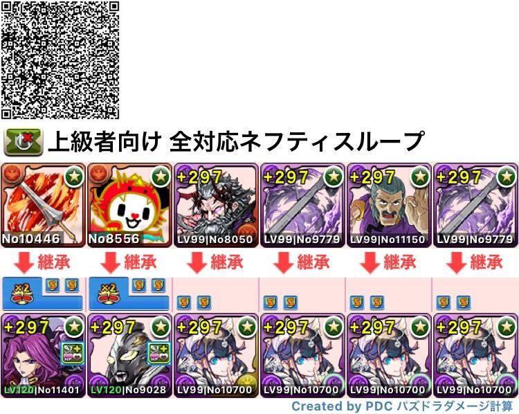 全対応試練ネフティスループ