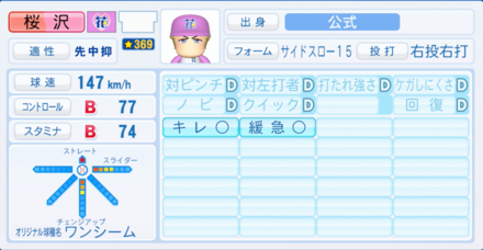 桜沢樹のステータス画像