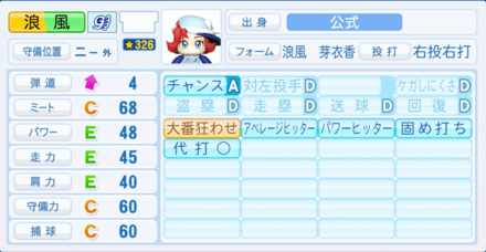 浪風芽衣香のステータス画像