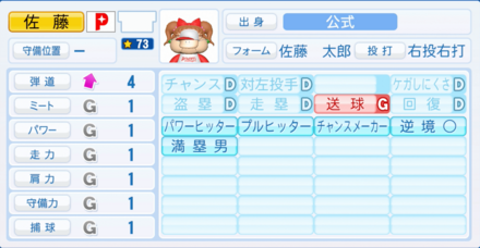 佐藤太郎のステータス画像