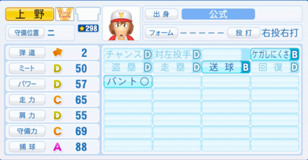 上野良人のステータス画像