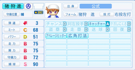 猪狩進のステータス画像