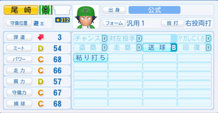 尾崎竜介のステータス画像