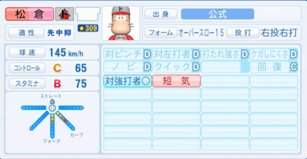 松倉宗光のステータス画像
